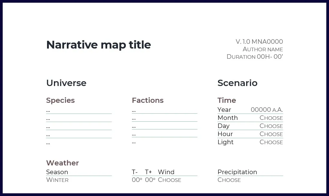 The narrative map as a resource